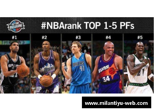 NBA现役顶级大前锋：统治篮球场上的巨人们
